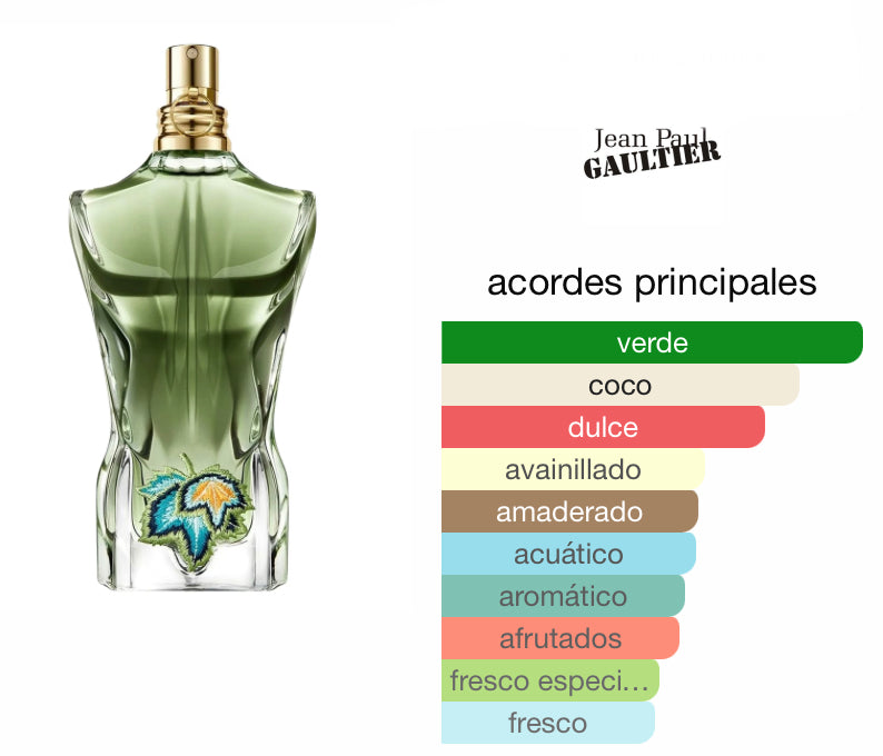 Le Beau Paradise Garden Jean Paul Gaultier