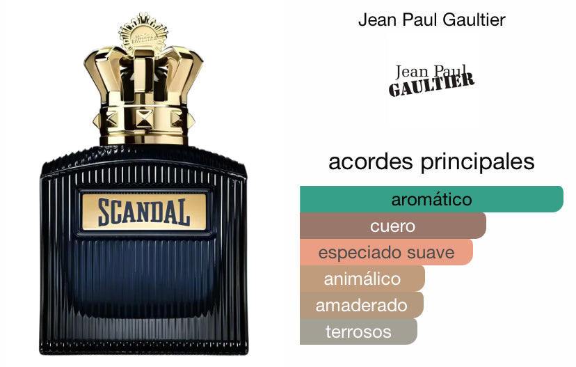 Scandal Pour Homme Intense Jean Paul Gaultier