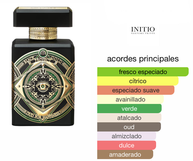 Oud for Happiness Initio Parfums Prives