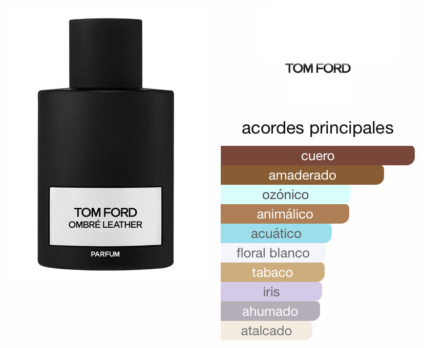 Tom Ford Ombré Leather Parfum